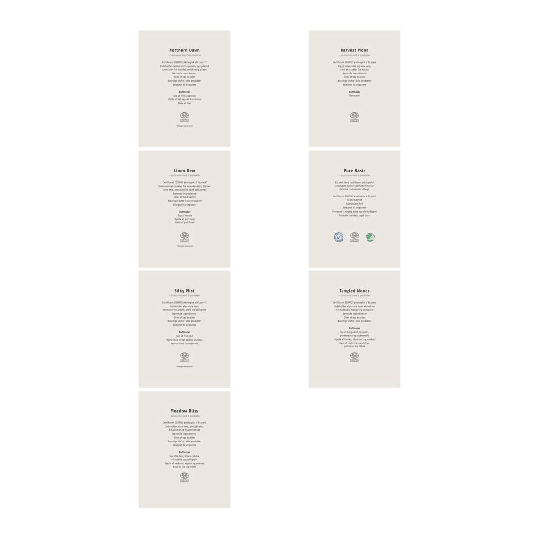 POS geschieden, Meraki Basic Info Sign - UK